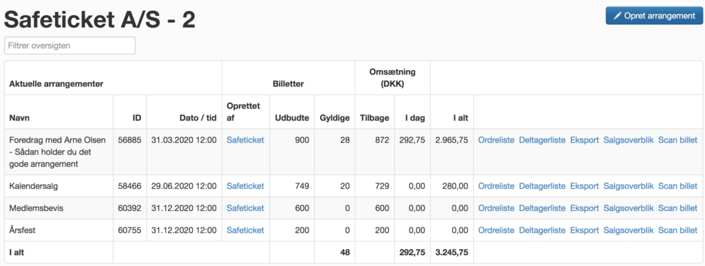 På forsiden kan du se en oversigt over dine aktuelle arrangementer. Herfra kan du trække forskellige oplysninger på dit arrangement.